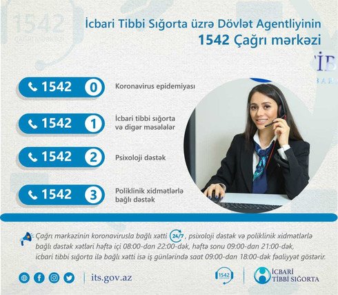 Azərbaycanda koronavirusa görə iki yeni xidmət istifadəyə verildi 1587972590 3f95ee6d 60b2 4d94 a30e f6158b0cebc8 640.jpg