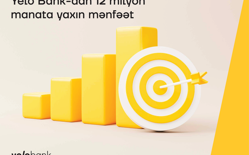 “Yelo Bank”dan 12 milyona yaxın mənfəət 1643206484 5abb1e35 e2c3 38a5 b64a 5e521a9c3050 850.png