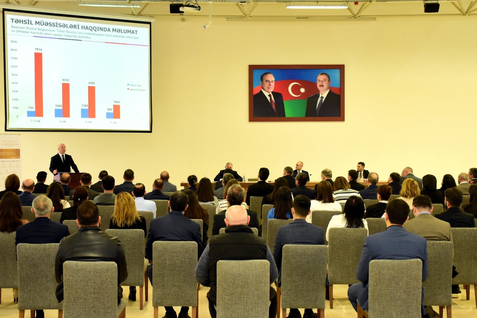 Naxçıvanda sahibkarların iştirakı ilə infotur təşkil olunub 1702387789 241ebf88 bb6c 4223 9baa 58b0ad22f2a4.jpg