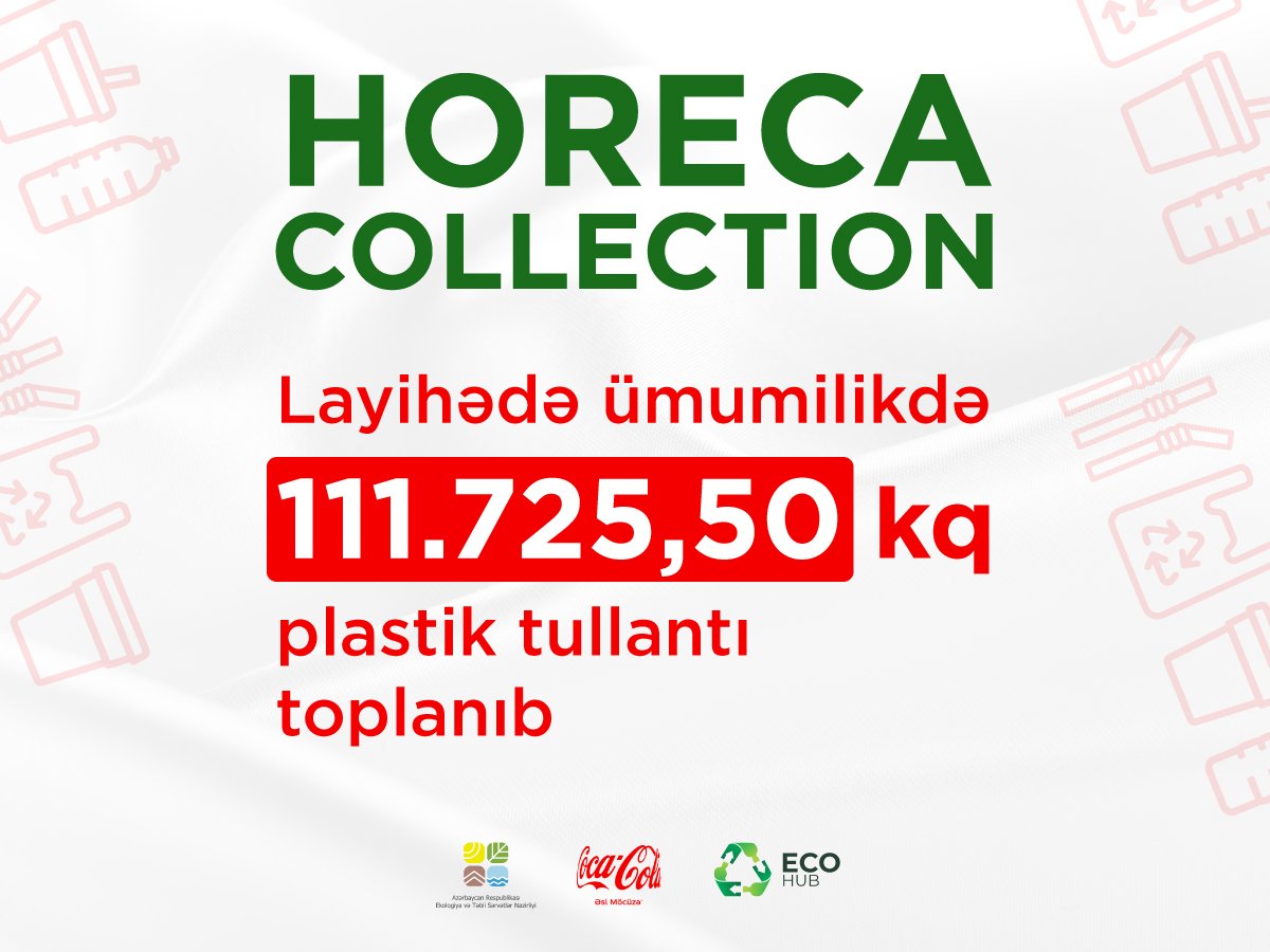 Coca-Cola “HORECA Collection” layihəsinin hesabatını təqdim edib 1712223536 horeca statistic press.jpg
