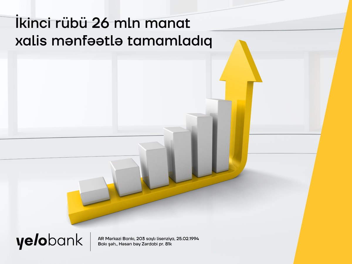 Yelo Bank-ın əsas maliyyə göstəricilərini 1721024095 maliyye 2024 2 ci rub aze.png