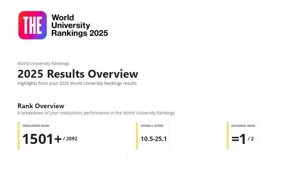 BDU “THE World University Rankings 2025” nəticələrinə görə ölkədə liderdir Whatsapp Image 2024 10 09 At 08.58.04.jpeg