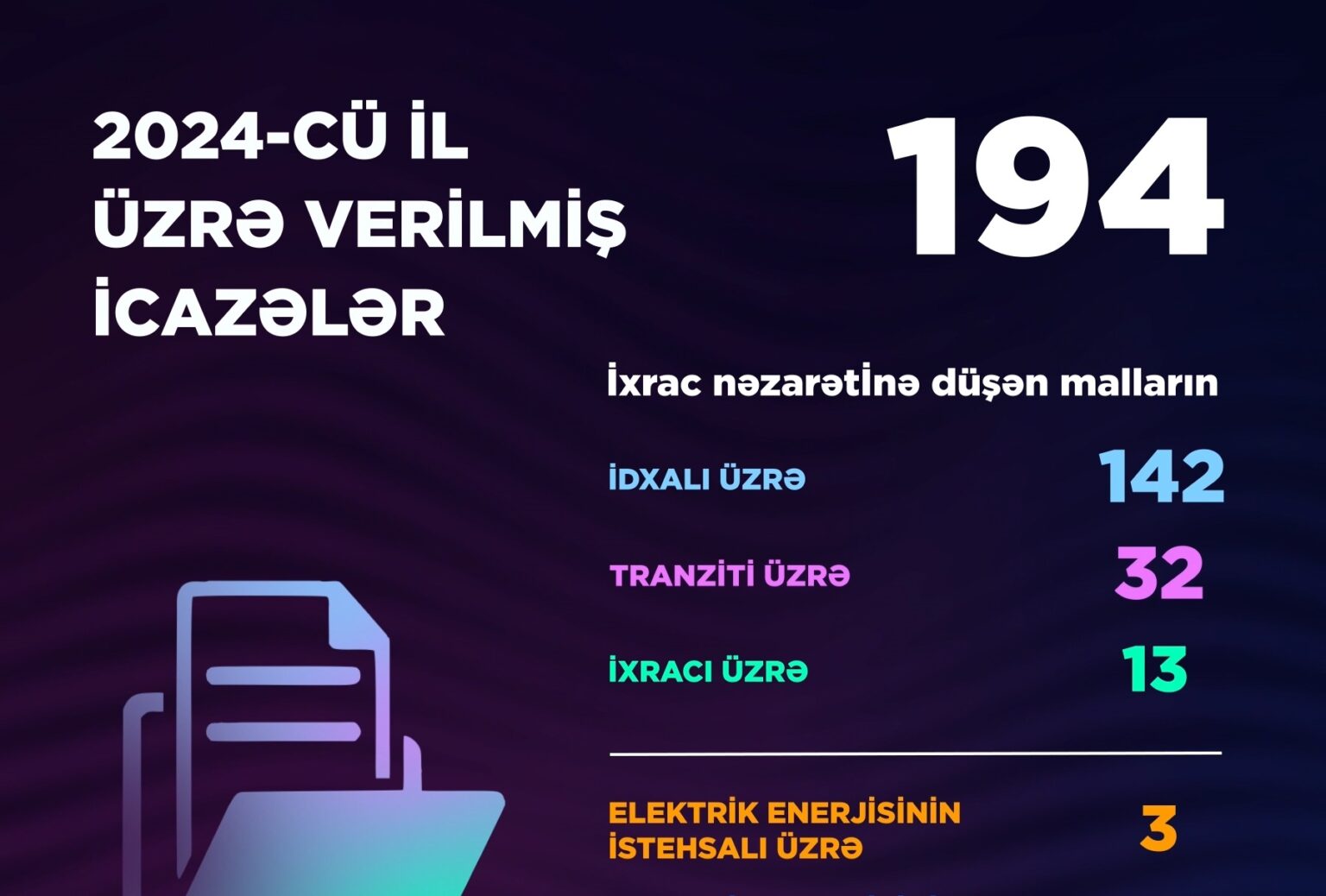 Icazeler 2024 Aze.jpg
