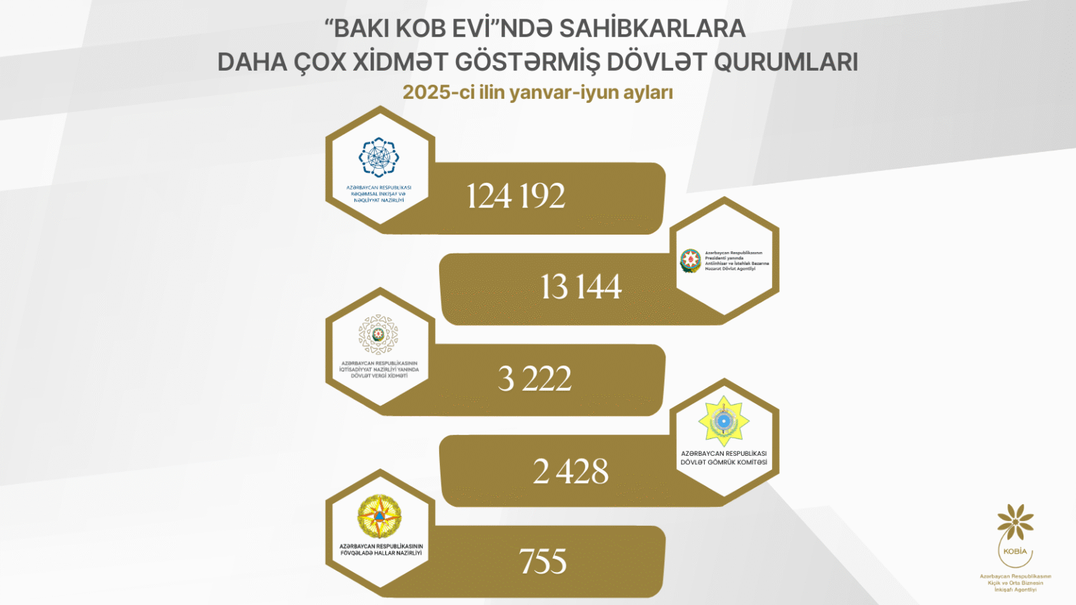 Kob evi top5 x.png