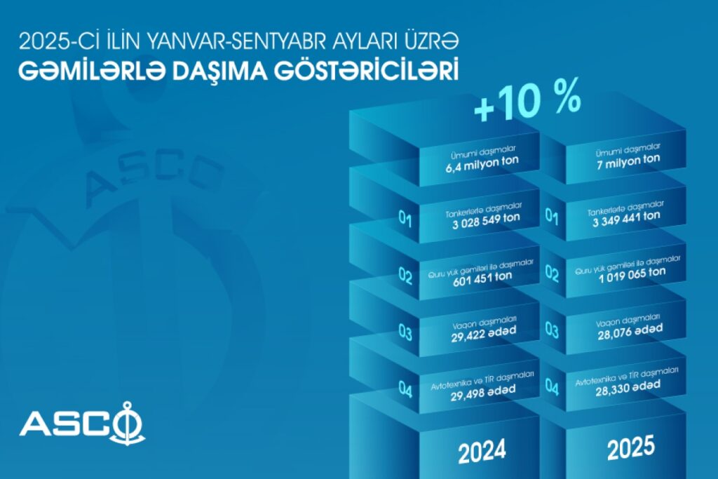 175981696321329dasima gostericileri man sayt yeni