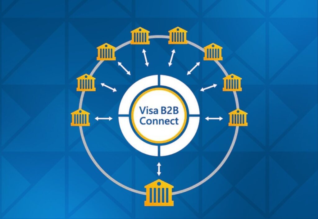Visa B2B 2 scaled