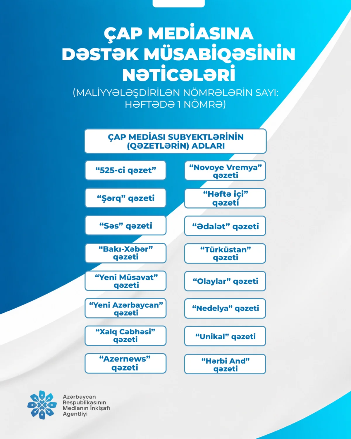 Çap mediası subyektlərinə dəstək müsabiqəsinin nəticələri açıqlanıb - Şəkil 1
