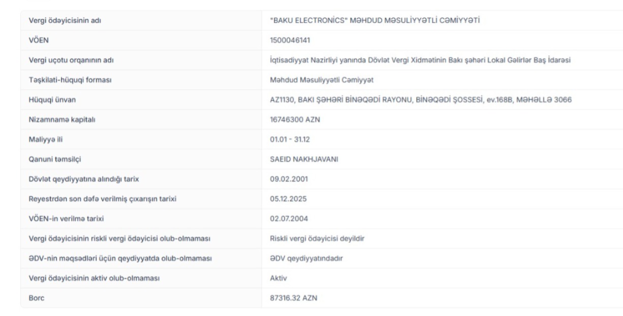 "Baku Electronics" borca düşdü - MARAQLI FAKTLAR - Şəkil 1