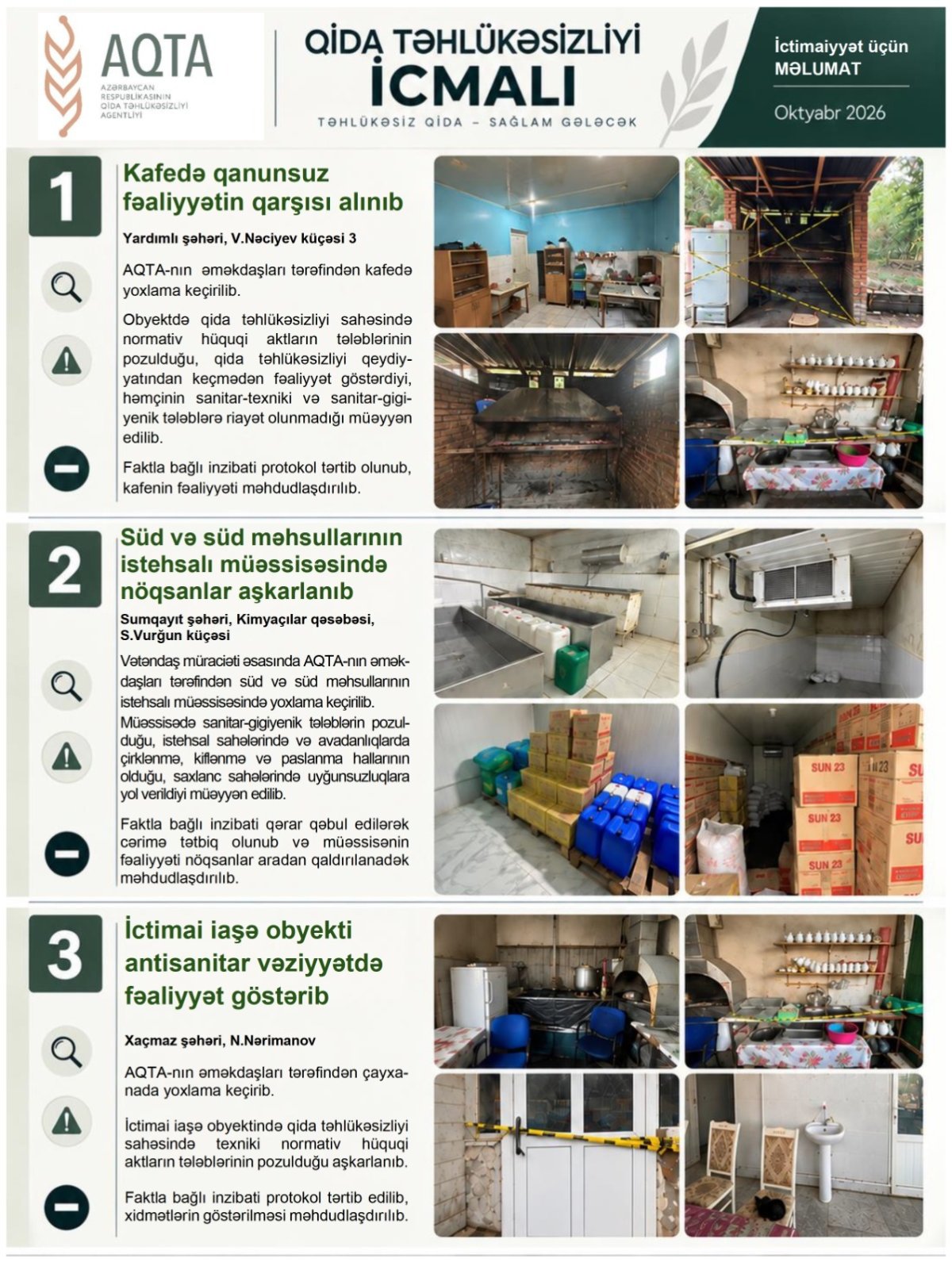 Nəzarət tədbirləri - İCMAL - Şəkil 1